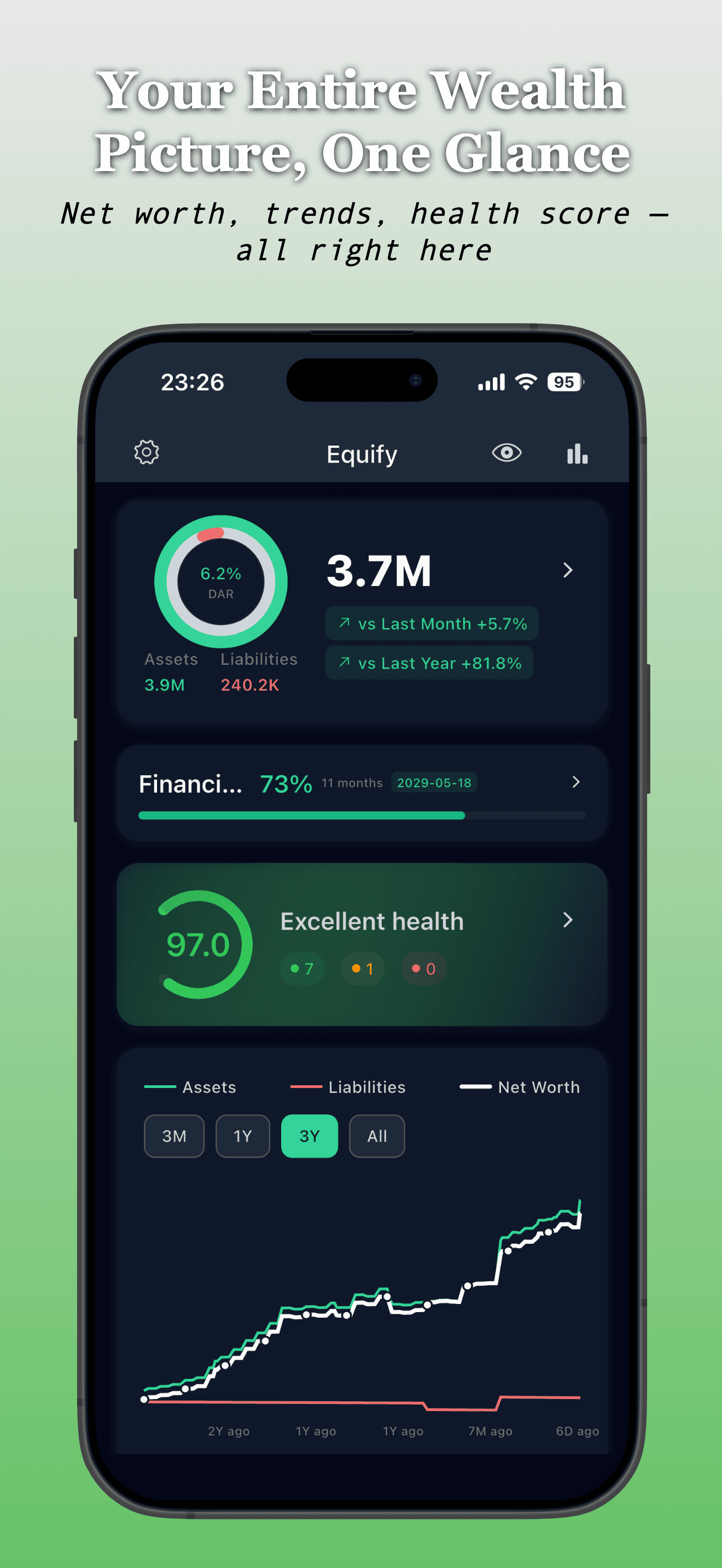 Equify screenshot