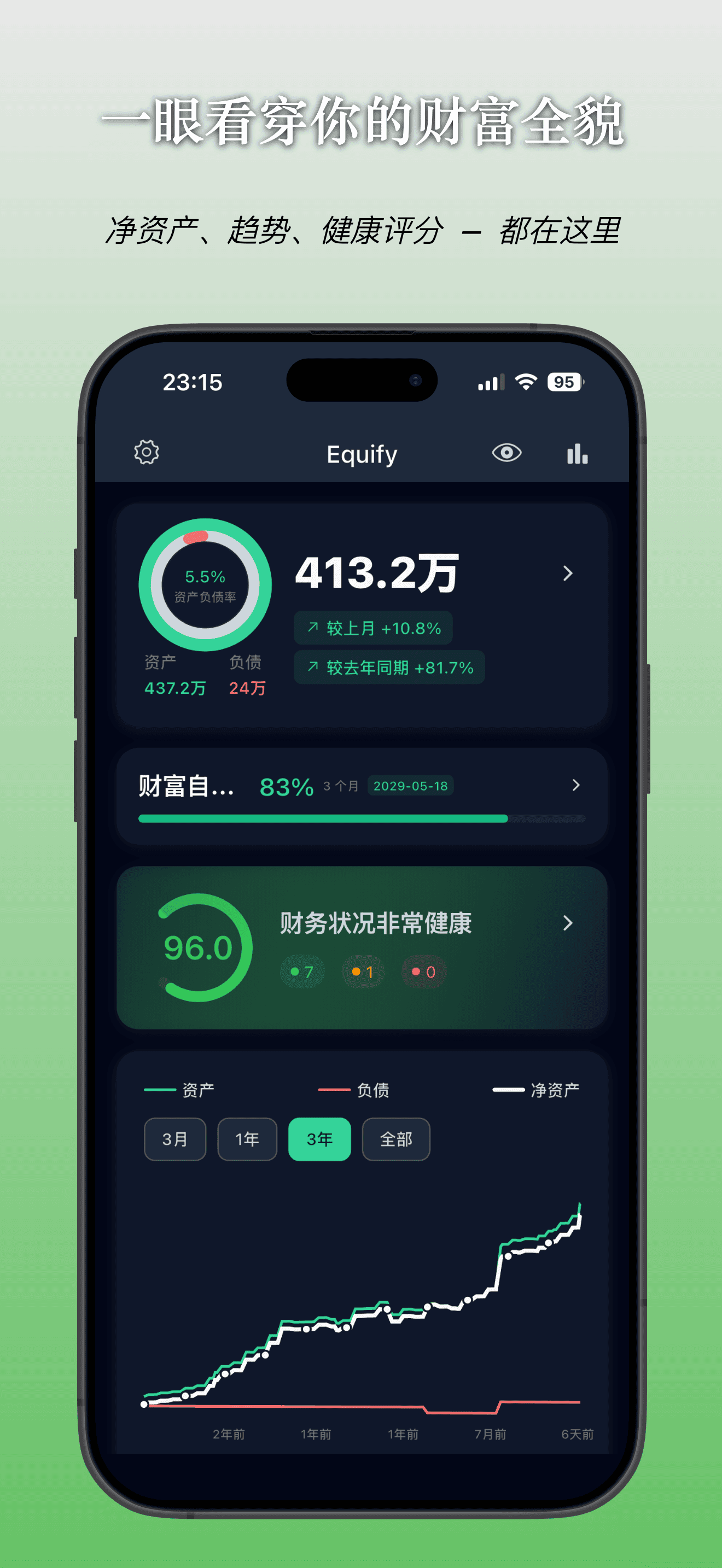 Equify screenshot